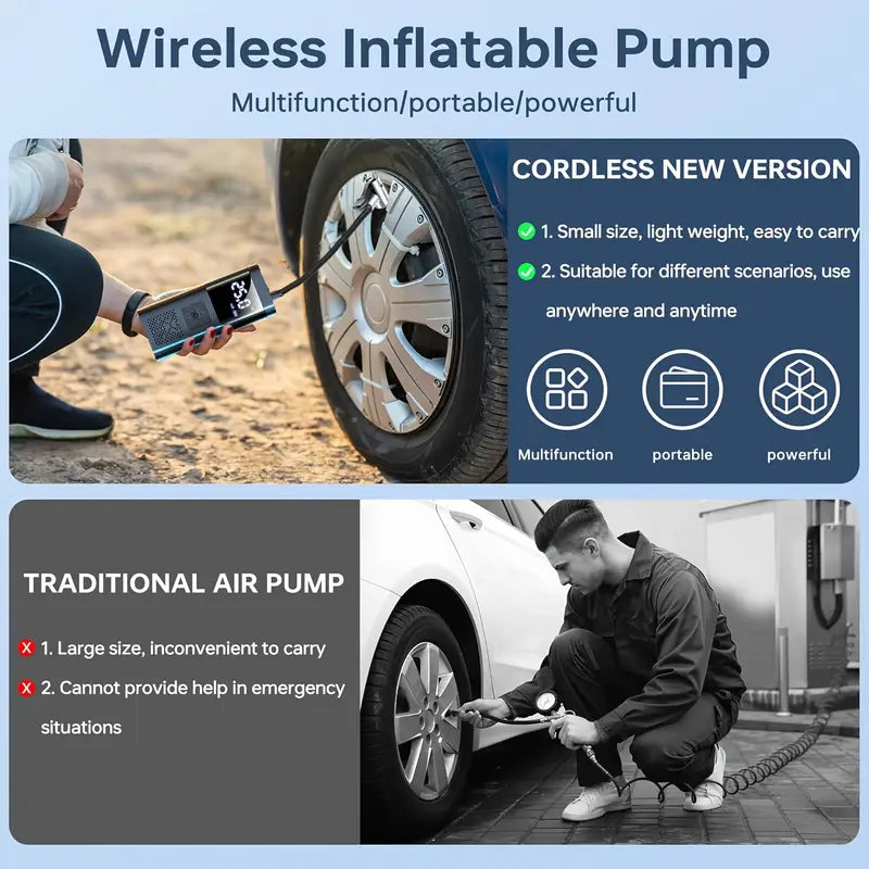 Portable Air Compressor Tire Inflator, 150PSI