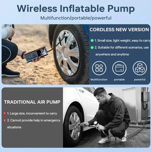 Portable Air Compressor Tire Inflator, 150PSI